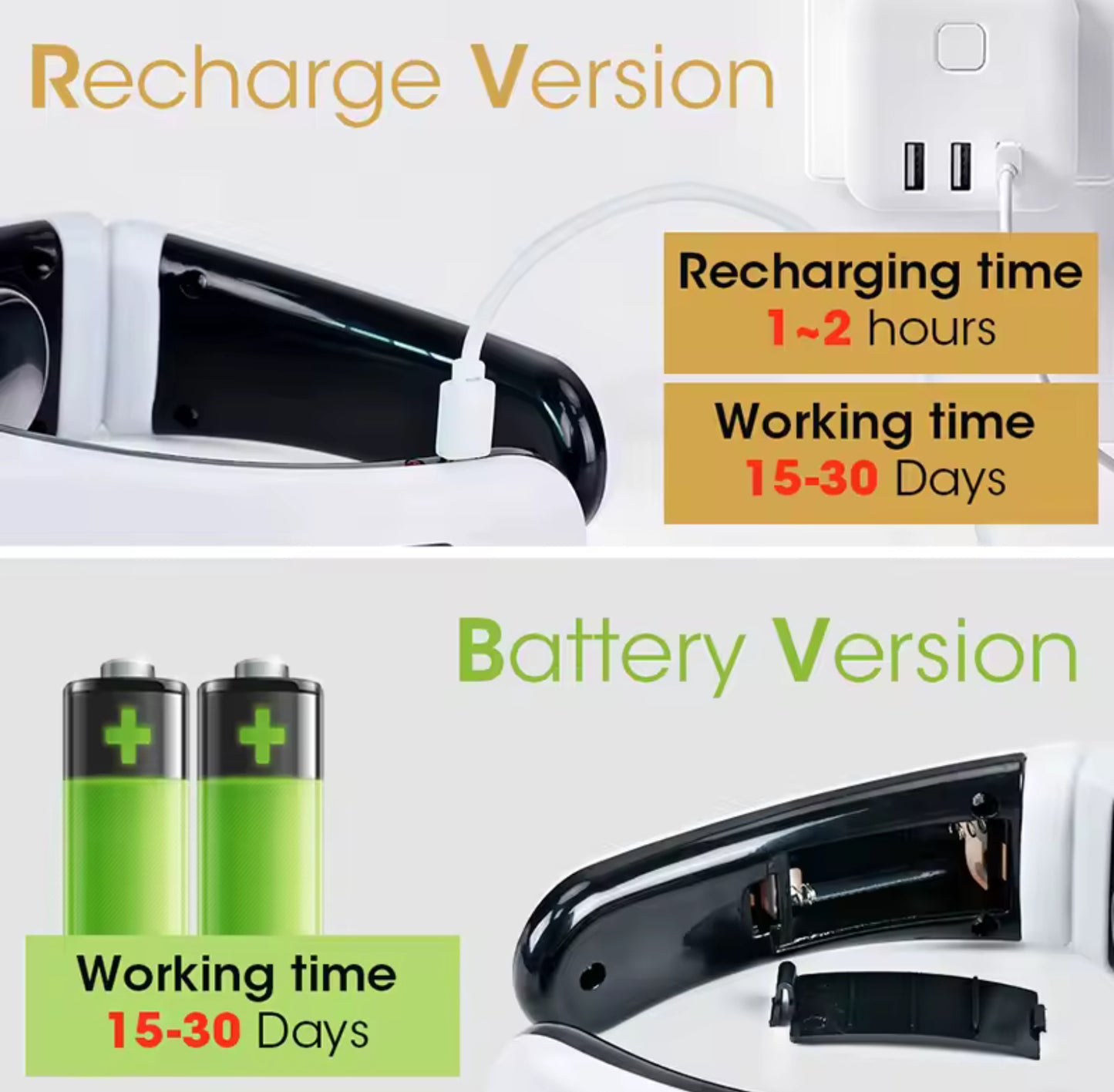 New Fashion Household Electric Pulse Shock Massage Neck Massager